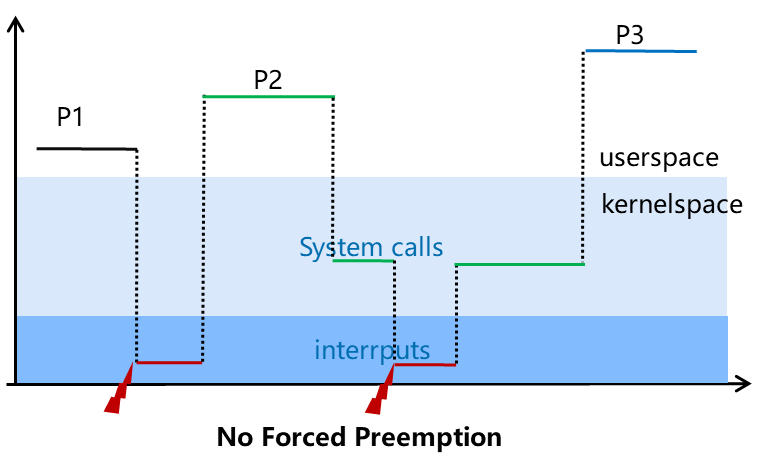 notion image
