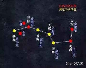 从三元九运看社会发展趋势