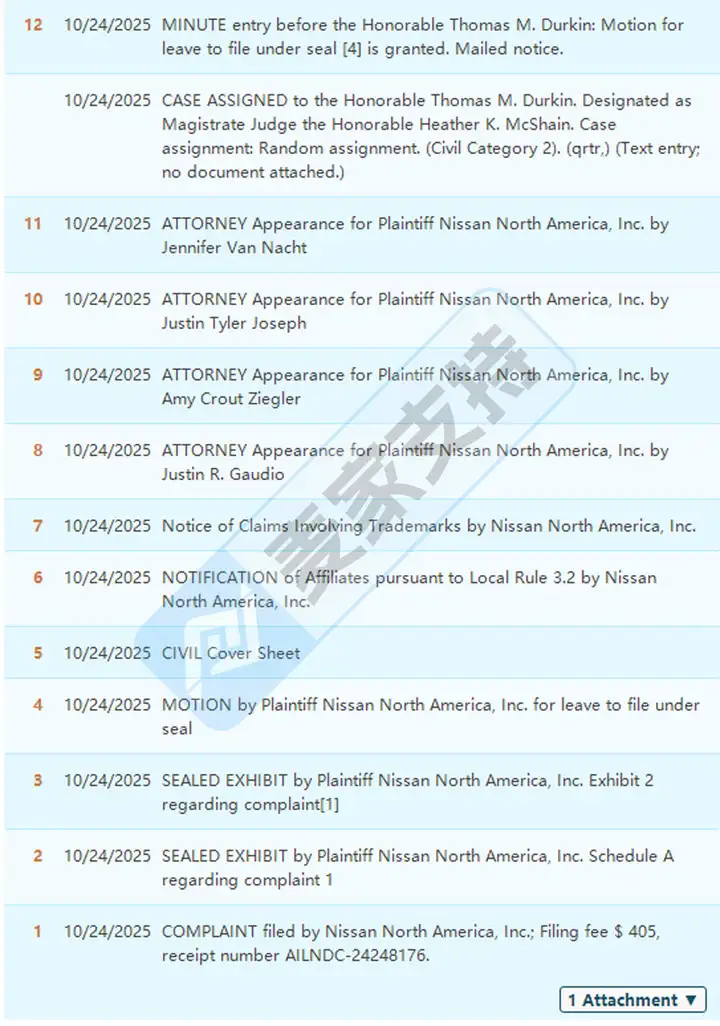 25-cv-12977，汽配類目再添TRO猛將！Nissan首下場，汽配賣家首當(dāng)其沖被精準(zhǔn)狙擊！