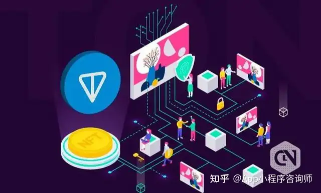 Web3.0到底是什么?一文简单看懂