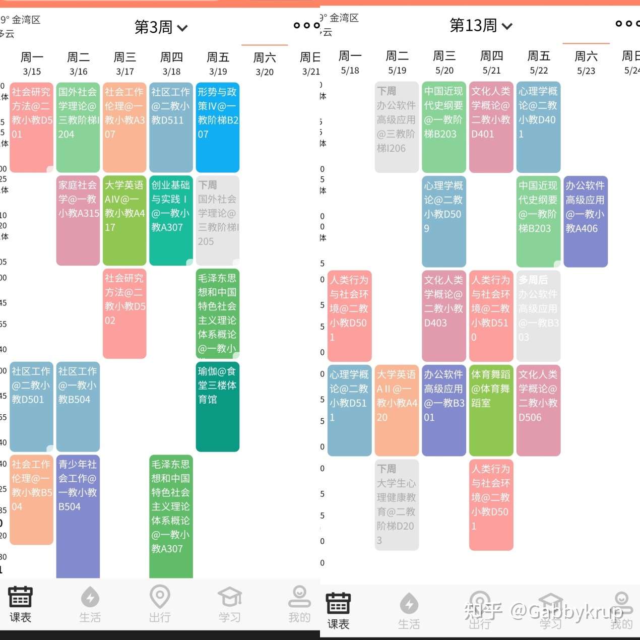 学在珠科 在珠科 社会工作专业 就读原来是这种体验 知乎