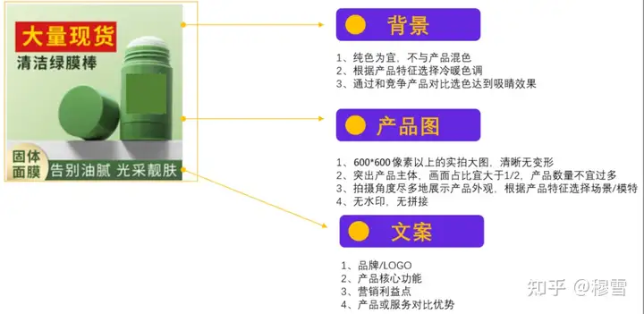 新手开抖音小店要做什么？做好这4件事让店铺每天都出单