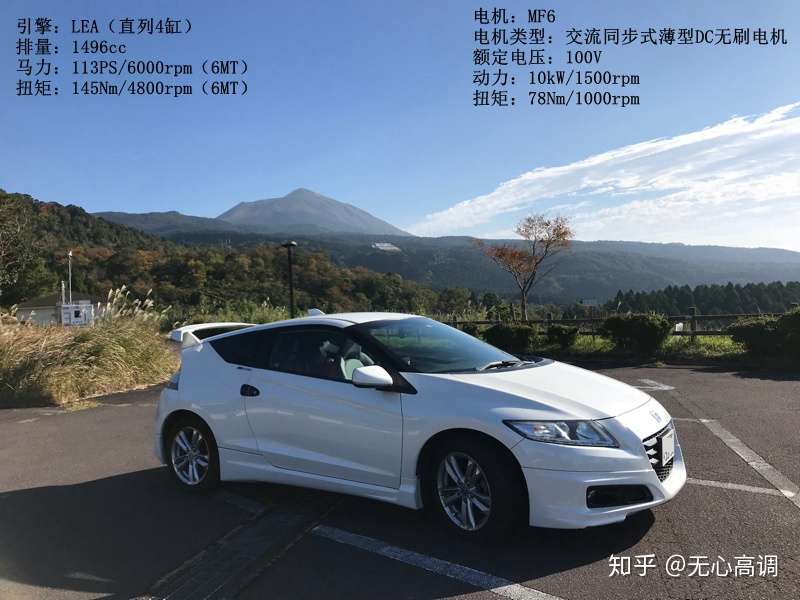 我到底是一款怎样的跑车 工程师浅谈本田cr Z 知乎