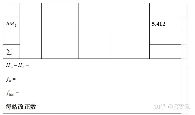 最新测量学试题及详细答案- 知乎