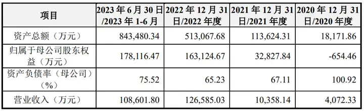 下周ipo审核4家北交所因业绩波动等问题被暂缓审议的企业迎二次上会