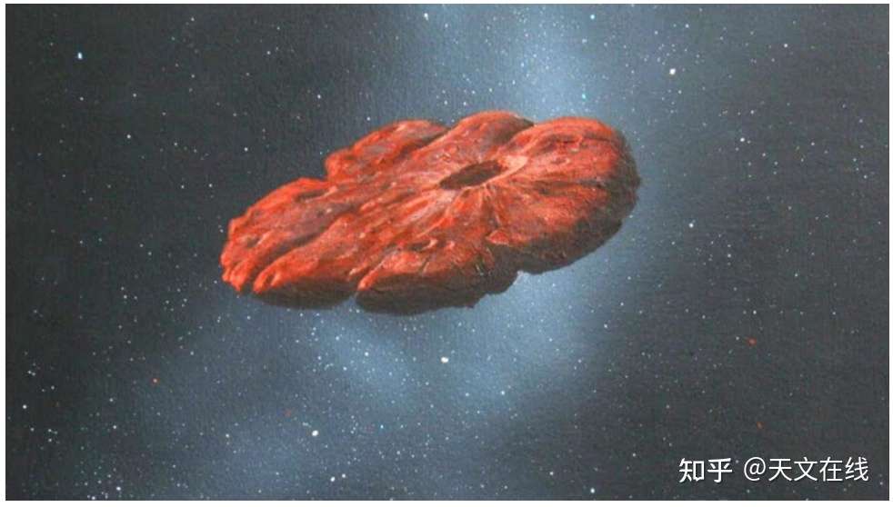 情况已明朗 科学家揭开了奇特星际天体的真面目 并非外物 知乎