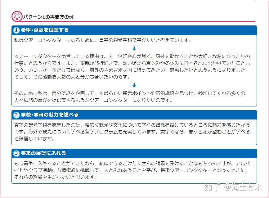 日语小课堂 写一篇漂亮的抓人眼球的大学入学志望理由书 大学入学志望理由書 知乎