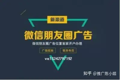 選擇式的卡片廣告在卡片廣告的下方多了兩個選擇的按鈕,增強用戶的