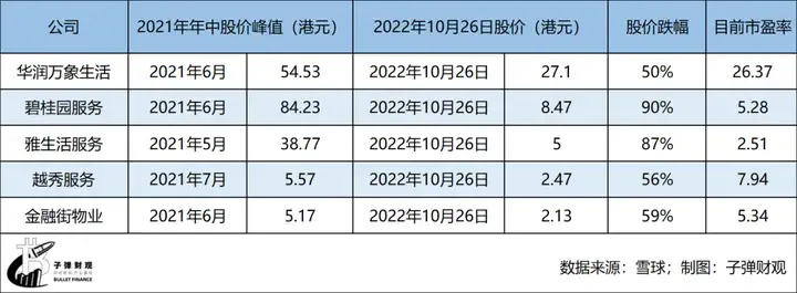 王健林的第二个关键时刻