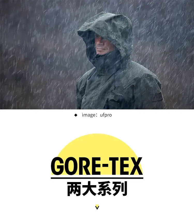 NEW GORE-TEX PRO一出，许多品牌又要后背默默发凉…… - 知乎