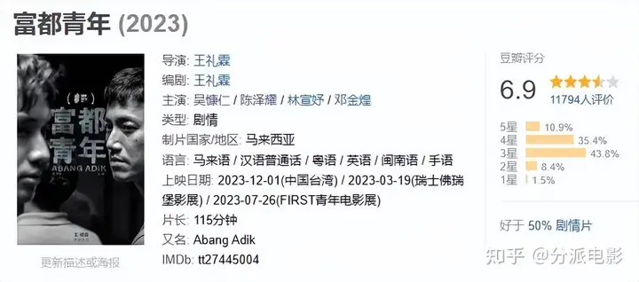 《富都青年》吴慷仁演技杀疯!击败《周处除三害》获封影帝!