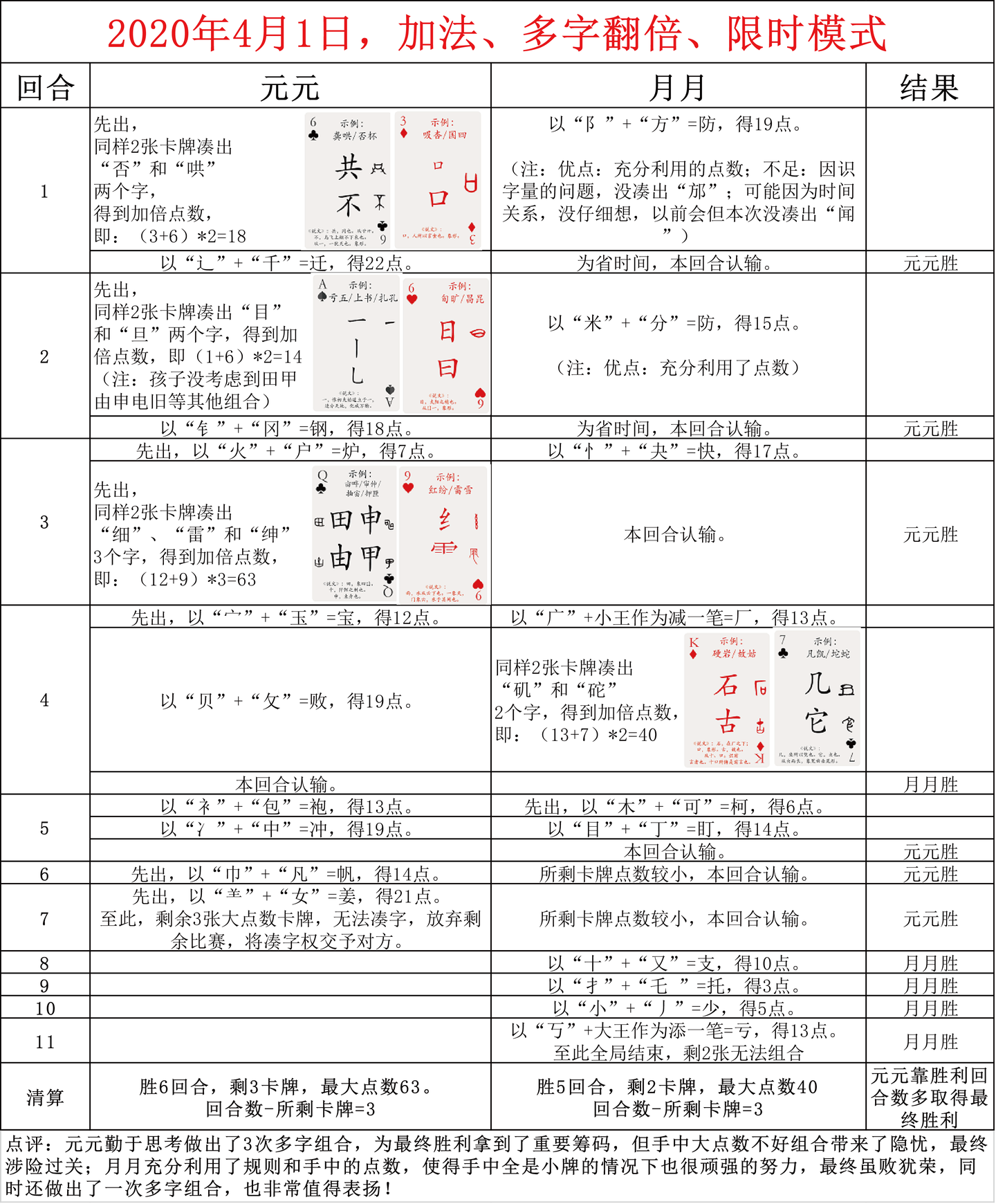 偏旁部首组字学习卡游戏规则详解 知乎