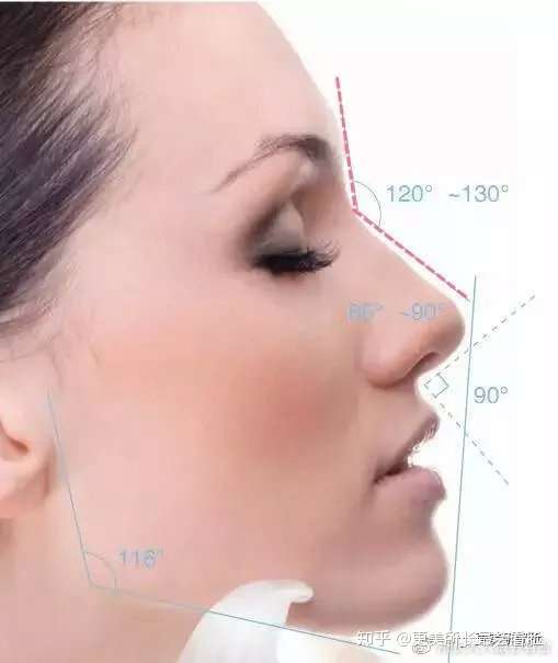 五官立体是一种什么体验?