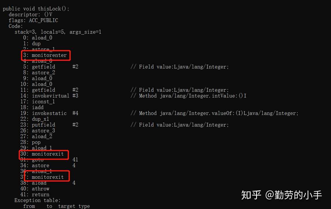 并发工具 锁 深入synchronized 知乎
