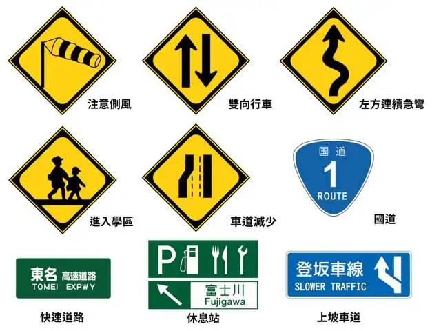 这些标志你看得懂吗？在日本开车须知：道路交通标志基础篇- 知乎