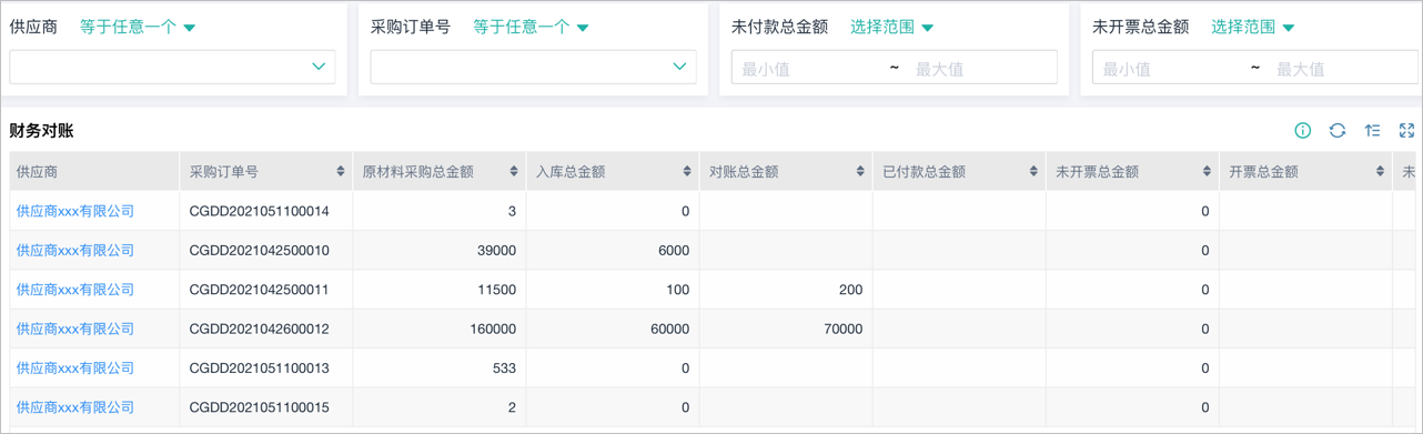 srm供应商管理软件,采购网供应商管理平台,srm供应商管理系统登录