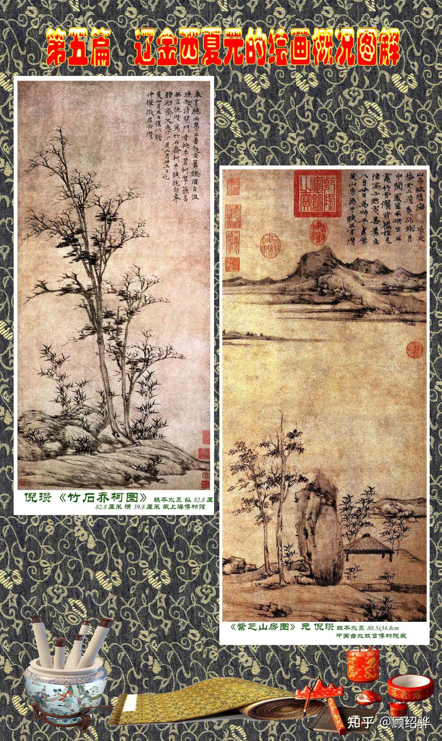 顾绍骅编辑中国画知识普及版第五篇辽金西夏元的绘画概况上四 知乎