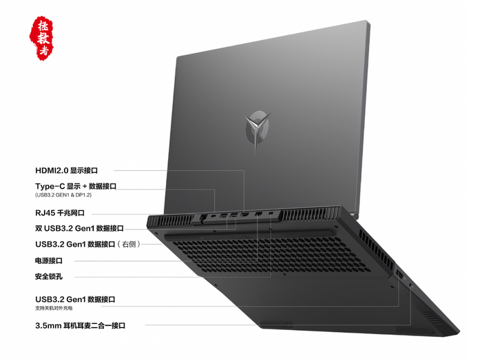 你搶到了沒聯想拯救者r7000p