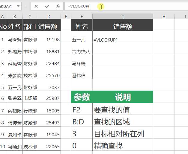 vlookup函数,vlookup怎么用,vlookup函数怎么用