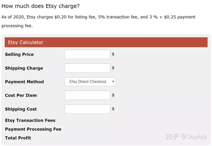 Etsy 笔记 | 2023年Etsy运营的一些干货记录