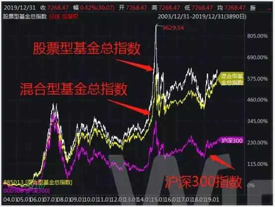 v2-8fc0f42b92db1202530fb2bf13b129ed_720w.jpg?source=1940ef5c