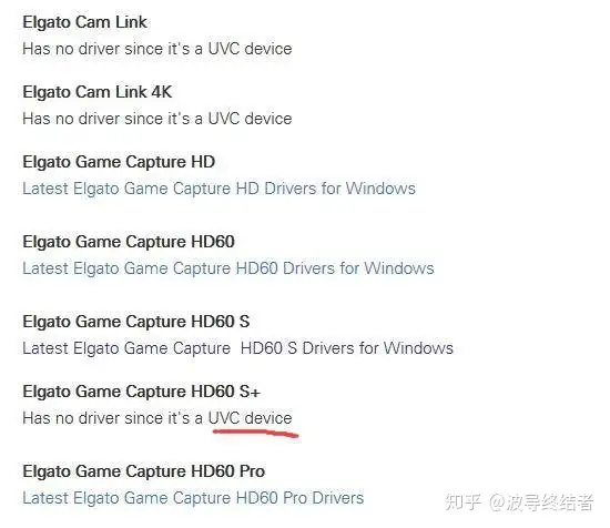 游戏直播录制终极方案- Elgato HD60 S+ - 知乎