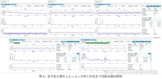 激光测振传感器在风机电机旋转振动状态非接触测量中的案例分析与技术方案