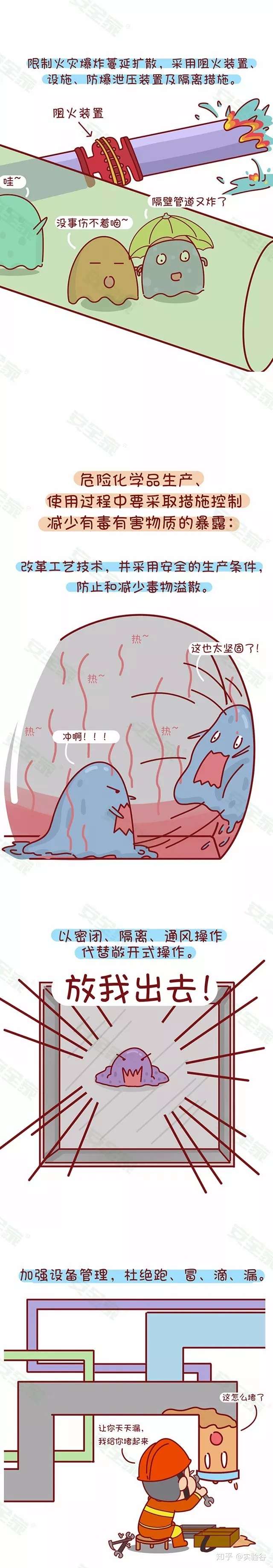 漫画 危化品使用过程中注意事项 知乎