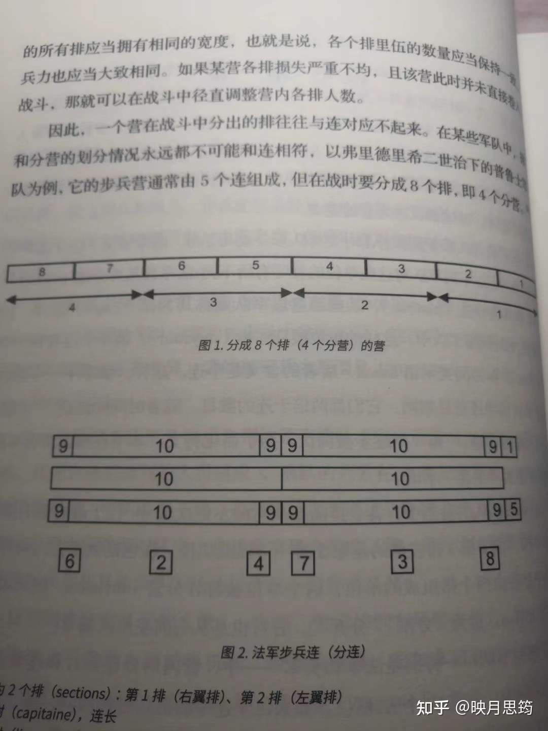 浅谈19世纪步兵队列战术发展 知乎