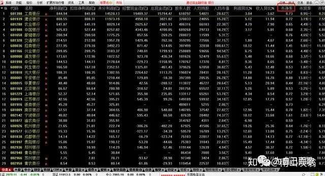疫情，水患，ipo加速，银行拿券商牌照意味着什么？