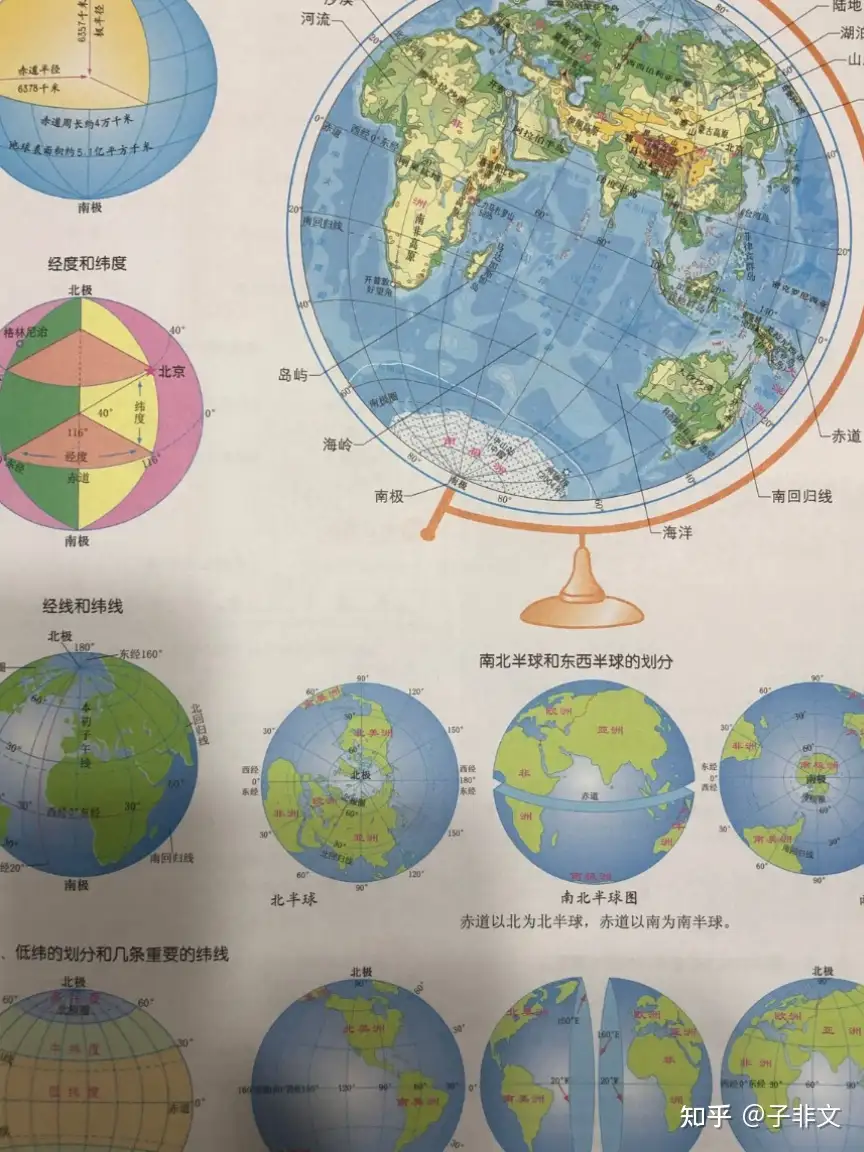 高中地理怎么学？地理教辅选哪些？一文为你盘点清楚。 - 知乎