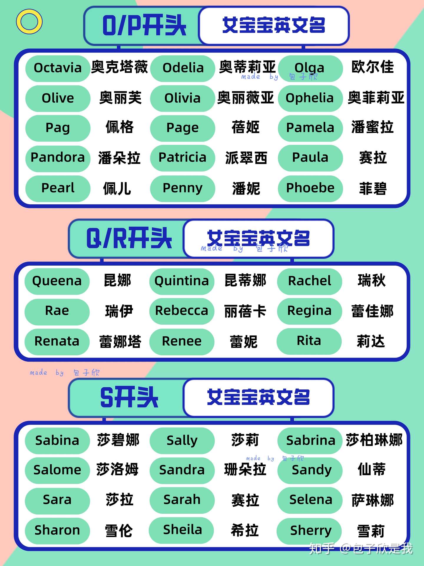 适合女宝宝的英文名字 宛雅又充满气质 知乎