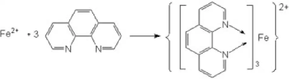 分析化学实验——邻二氮菲分光光度法测定试样中的微量铁- 知乎