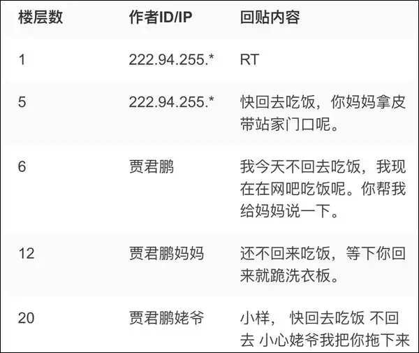 沒想到（歌曲永別了朋友）歌曲永別了我的親人,我的戰友是什么歌名，(圖24)