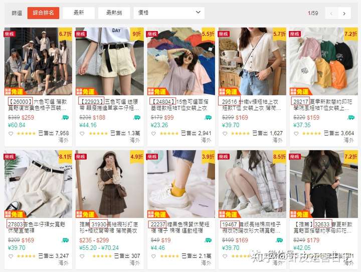 shopee数据分析系列(三):店铺数据分析