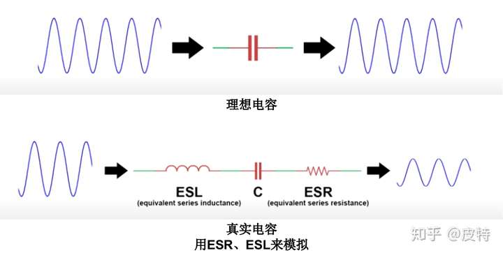 v2-91a032d37cc849796d94b256841b260d_720w.jpg