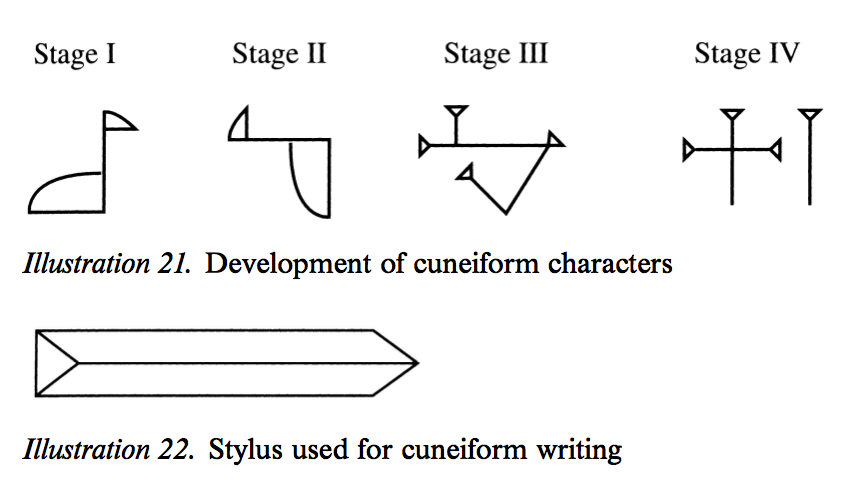 3 文字 发展与改变 知乎