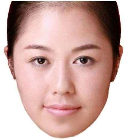 苗瑶:短圆脸,大鼻子,鼻梁不高