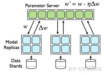 边导出子图图片