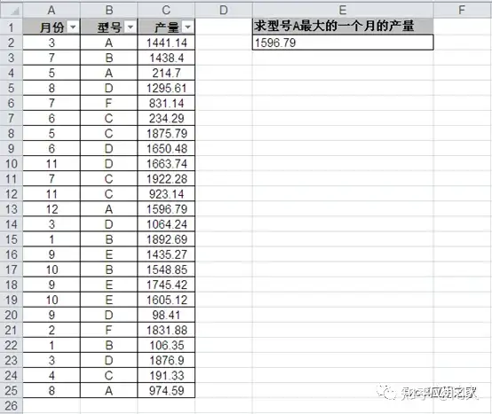 掌握了MMULT函数