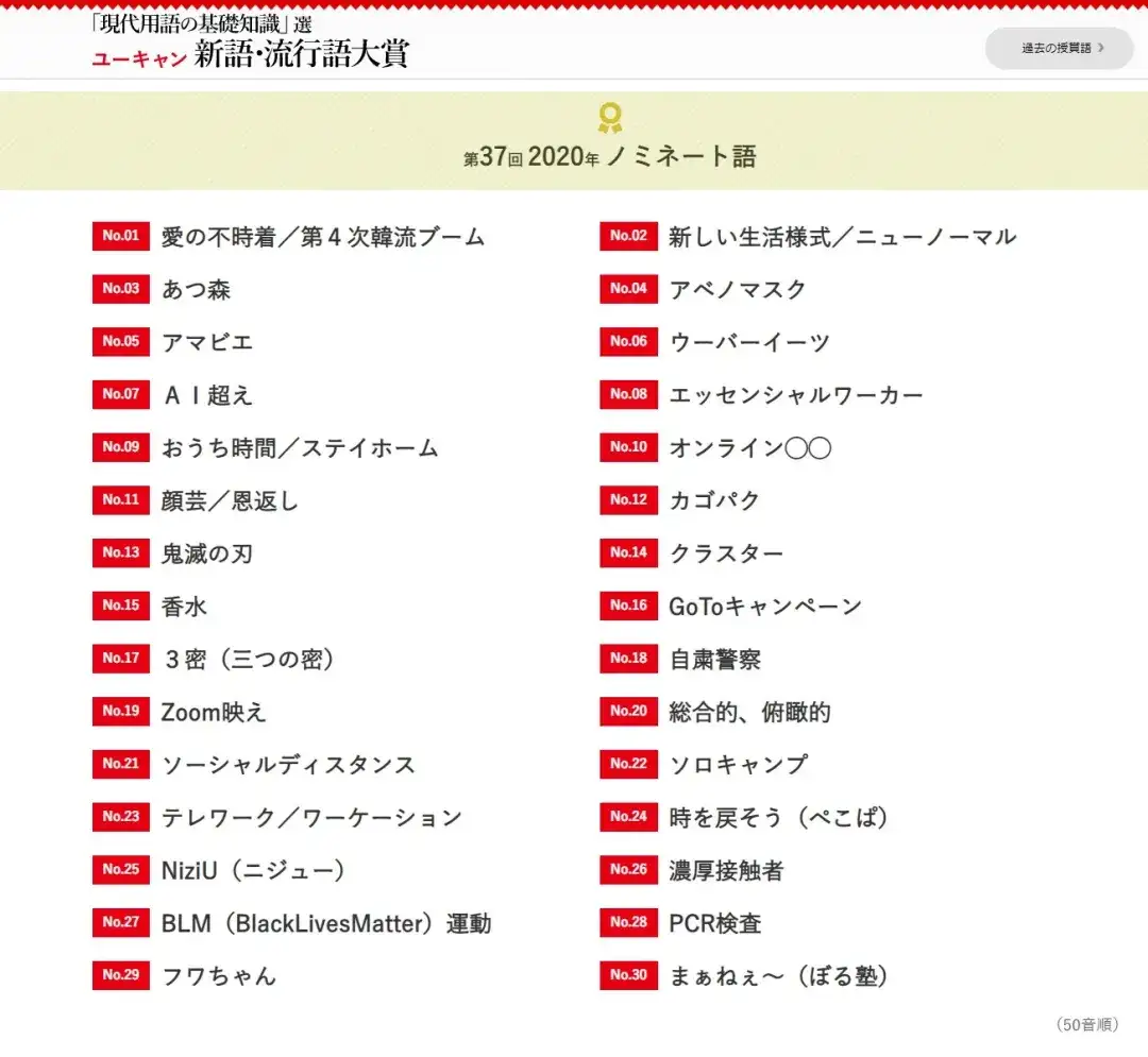 年日本10大流行语来了 你猜对几个 知乎