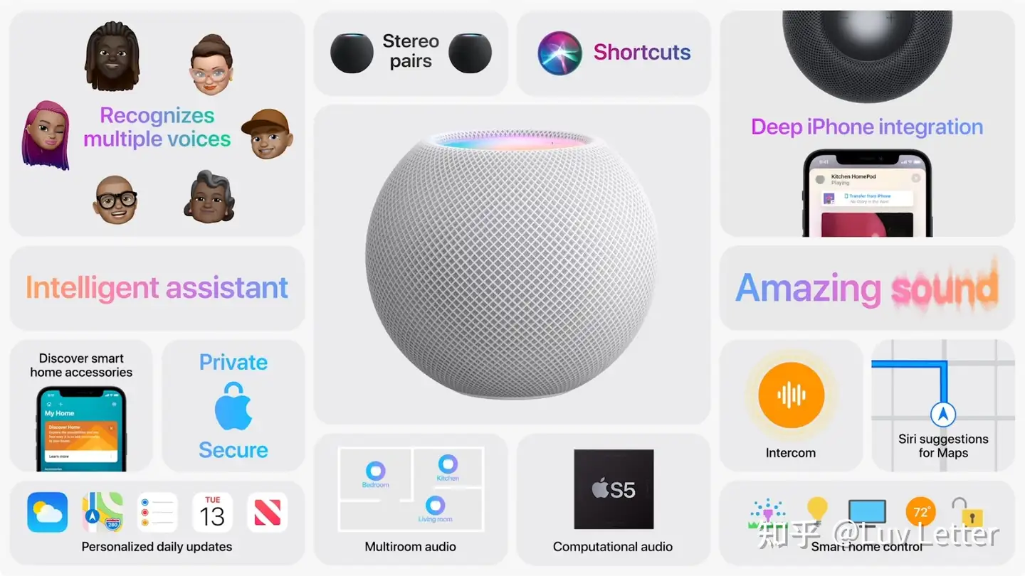 HomePod: 是失败的产品, 还是时代的失败? - 知乎