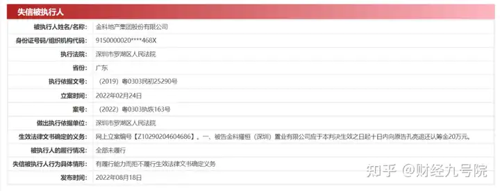 金科股份成失信被执行人，旗下累计被执行金额超16亿