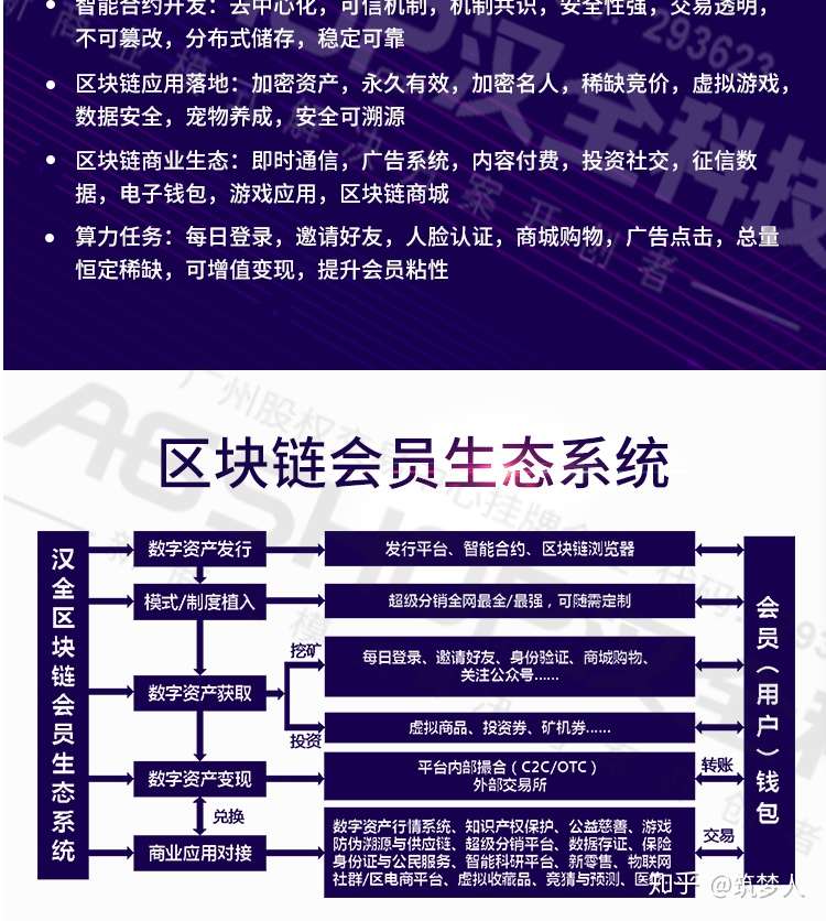 Plustoken已关网 币圈最大资金盘正式谢幕 知乎