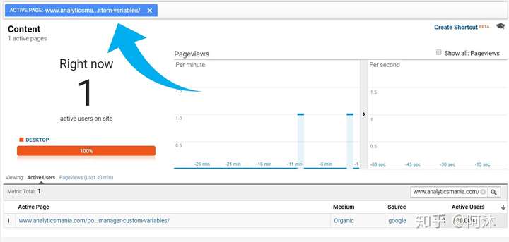 Google Analytics实时报告不起作用的原因排查 Google Analytics实时报告不起作用的原因排查