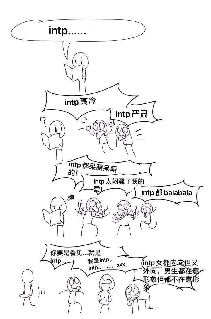 Mbti各類型如何看待intp 闻道勤行