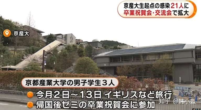 京都产业大学3名大学生引发54人感染 东京都确诊人数再刷记录 知乎