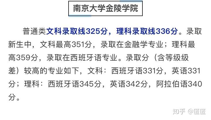 在江苏是本二.今年江苏本一分数线文科:339.理科:345