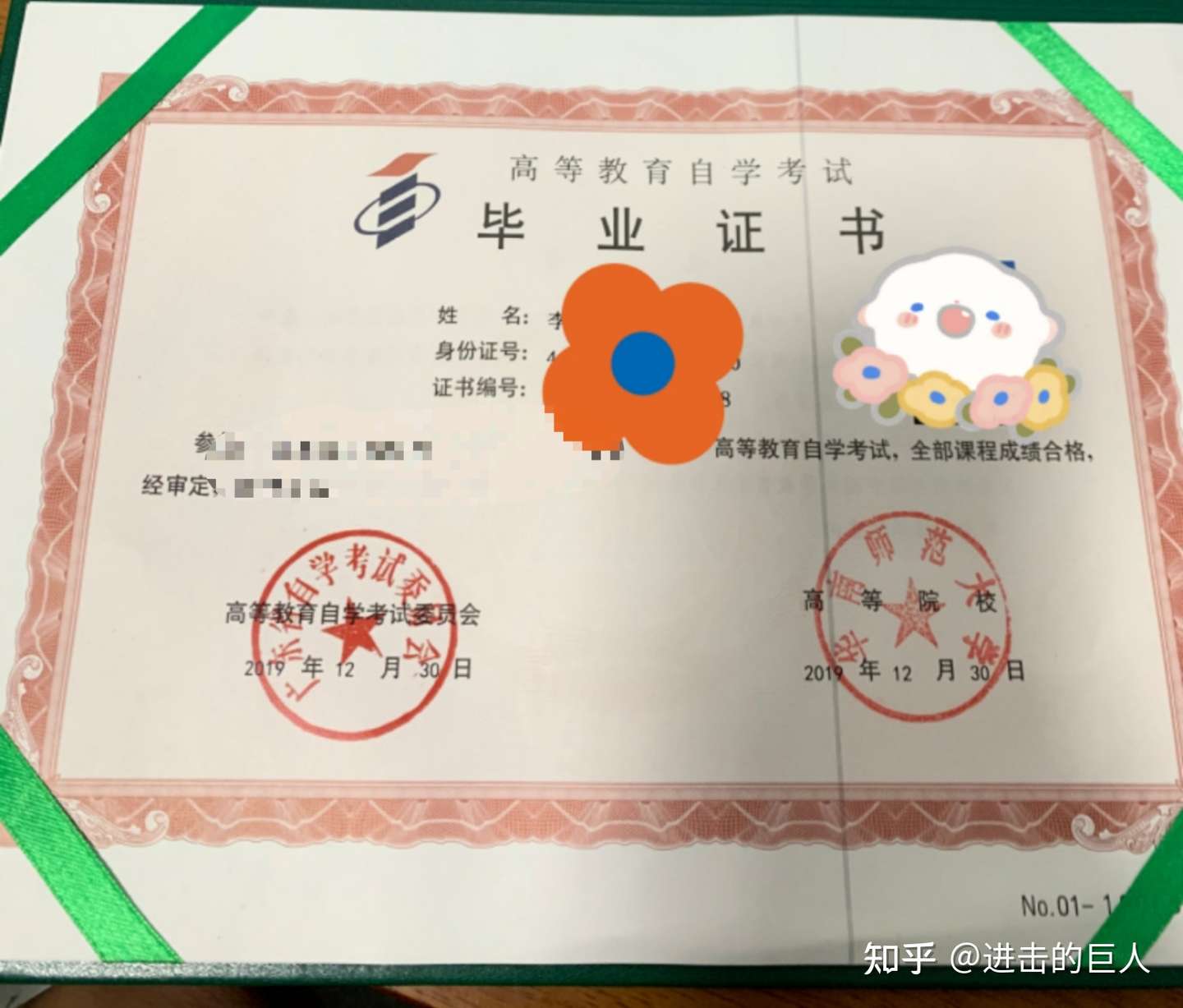 从中专辍学到自考本科再到进入上市公司 逆风翻盘 知乎