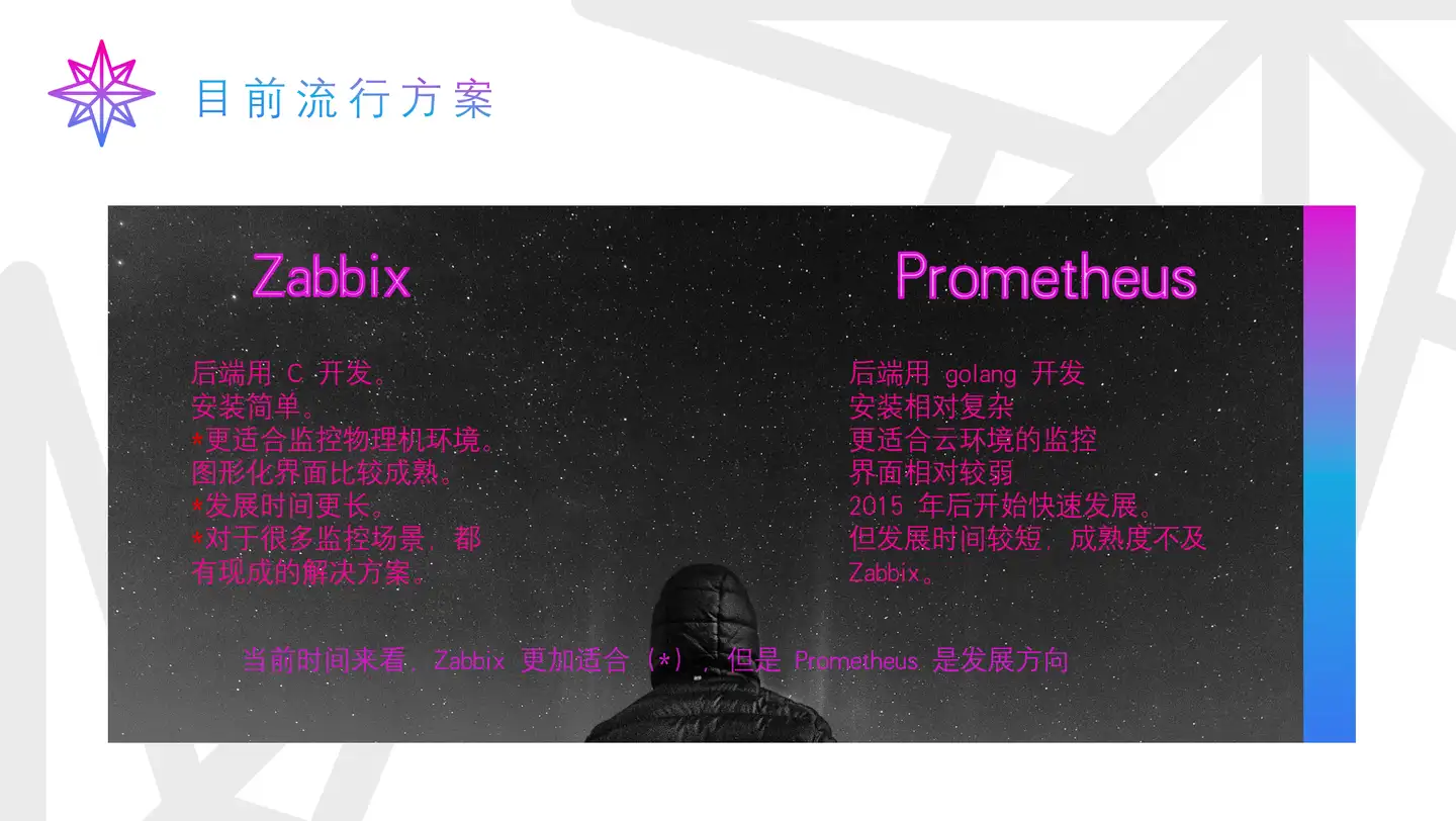 全面系统的Zabbix讲解 | 含源码&监控类型整理